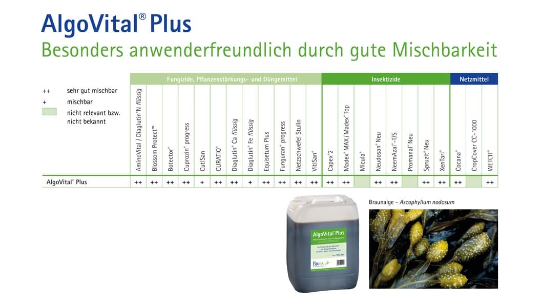 Gute Mischbarkeit von AlgoVital® Plus