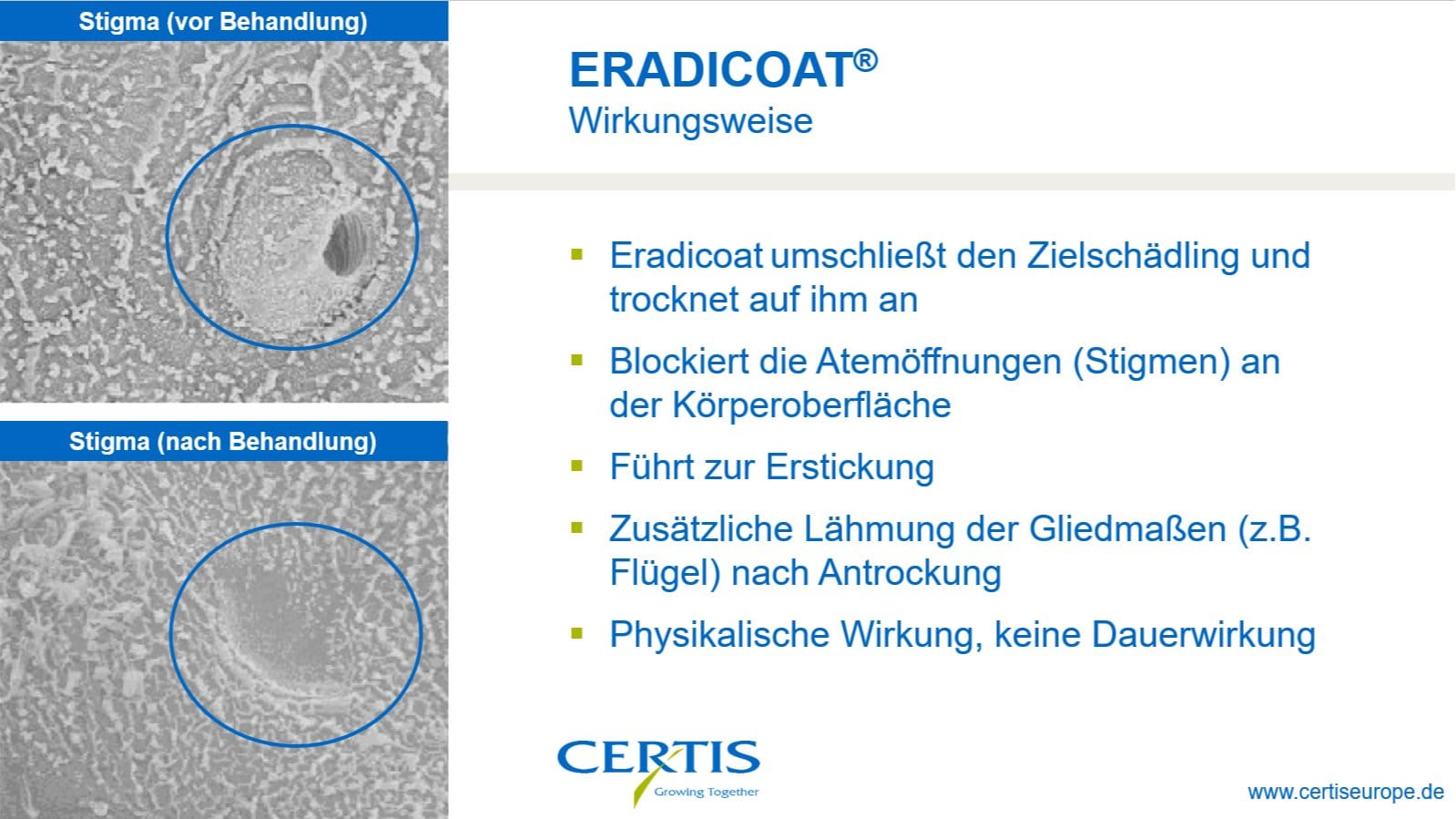 How ERADICOAT® is working