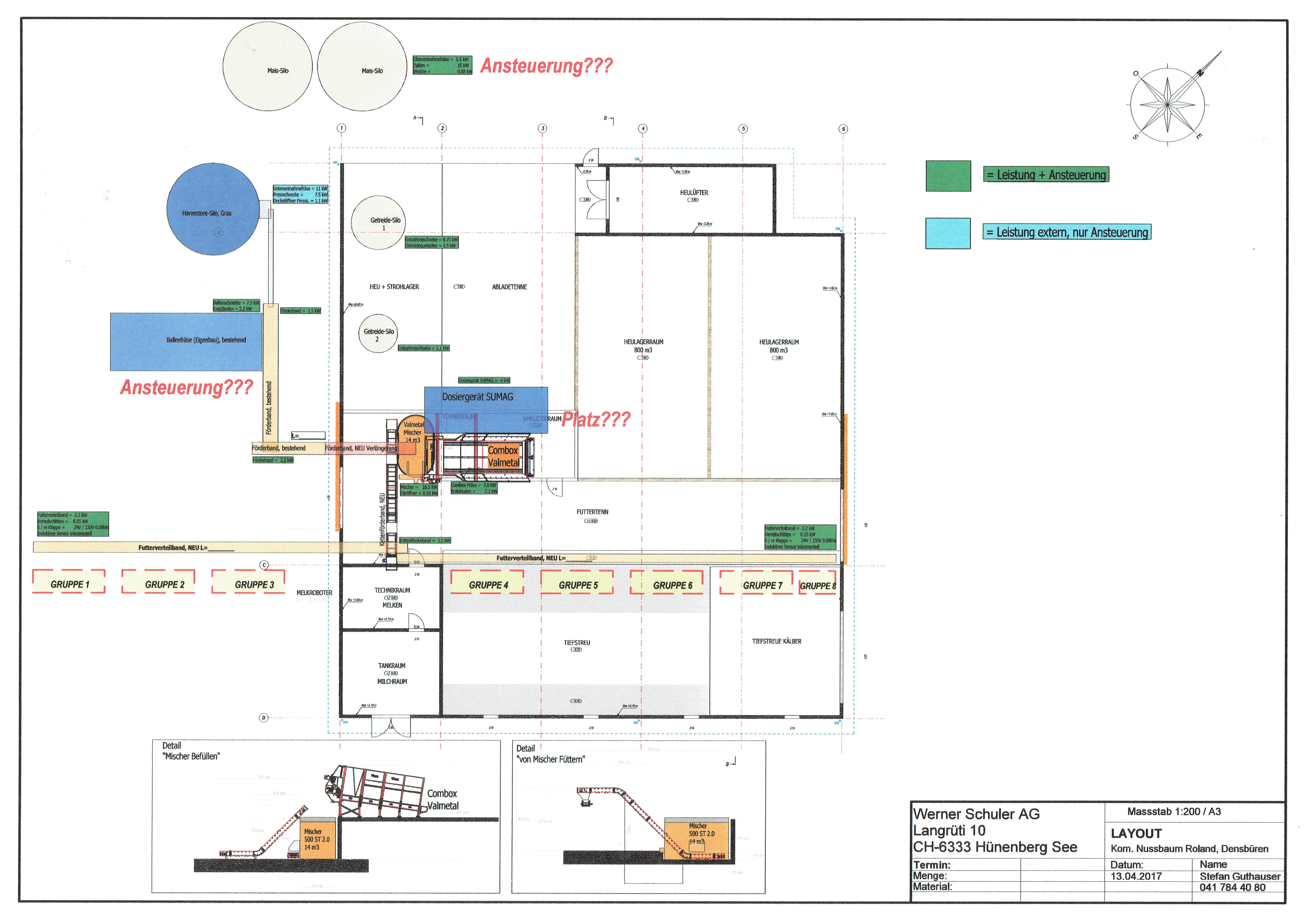 Planung