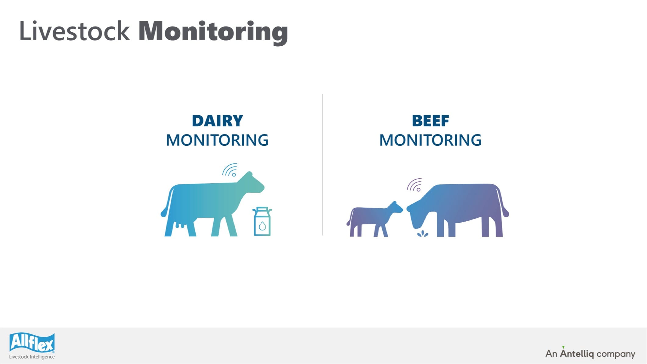 Livestock Monitoring
