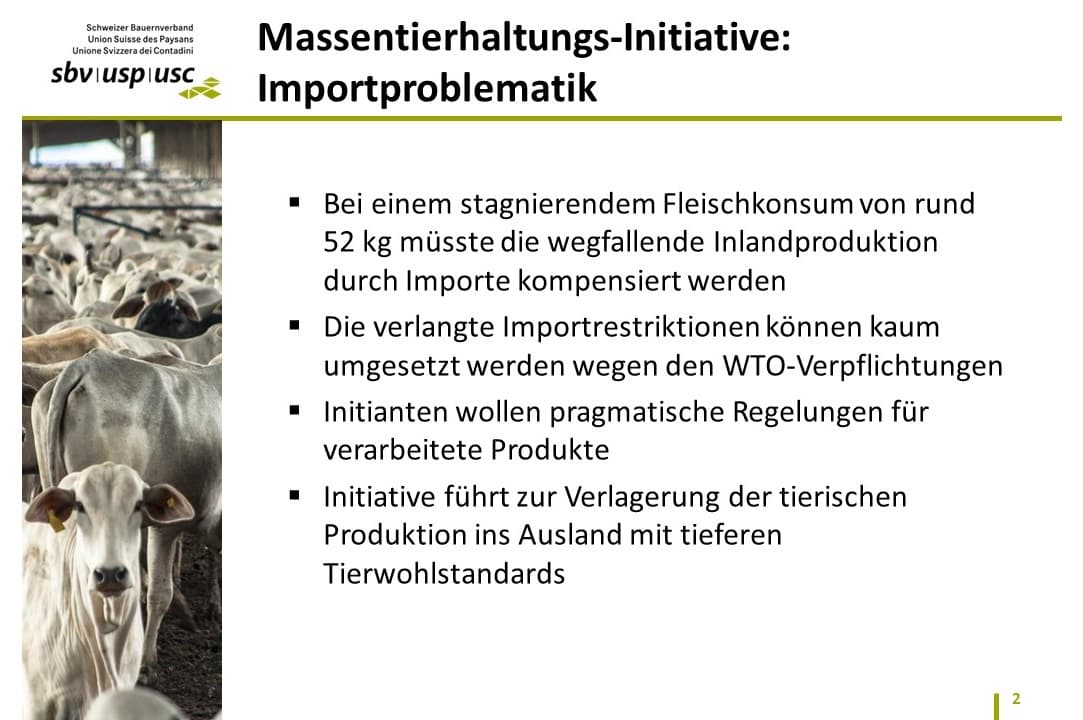 Massentierhaltungs-Initiative: Importproblematik